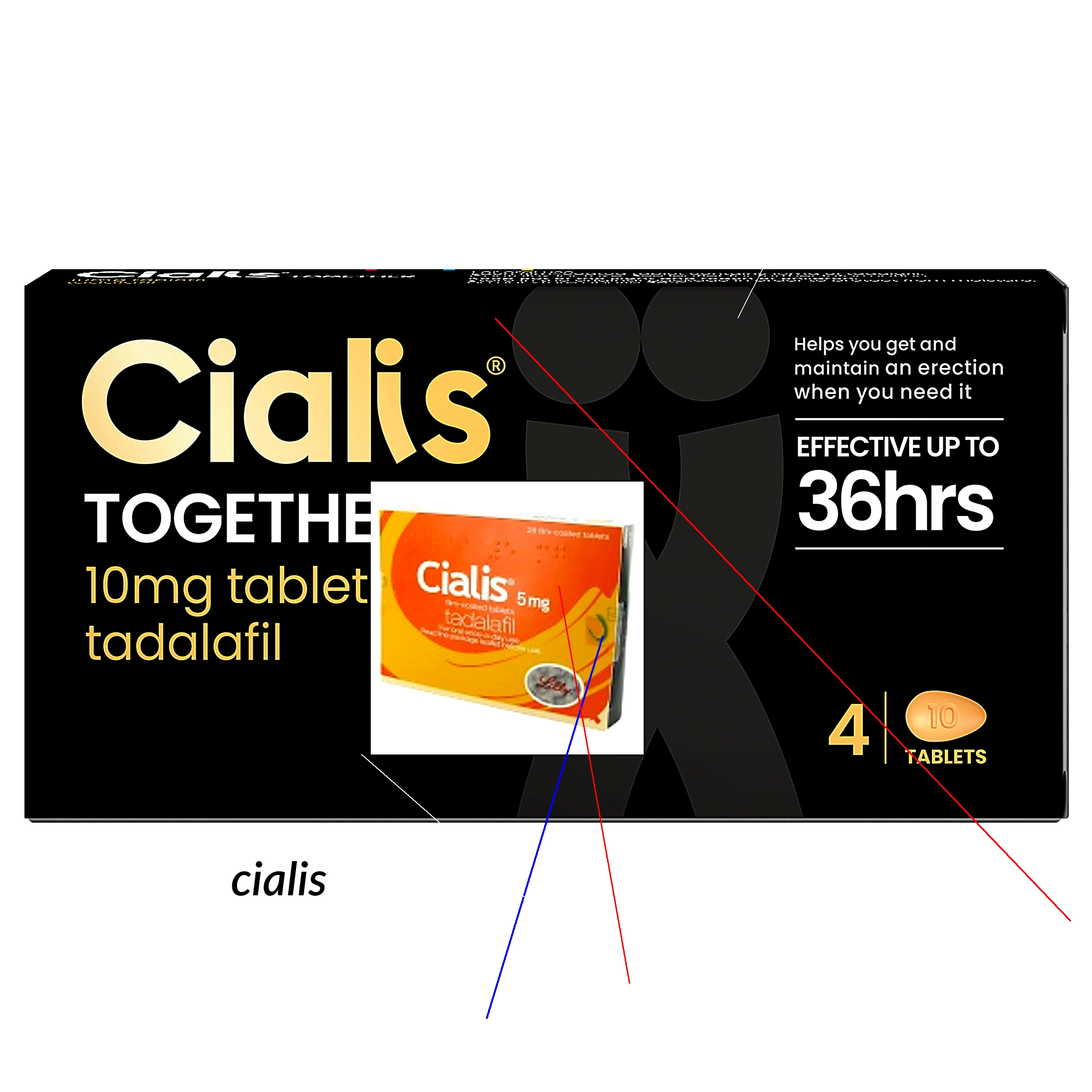 Prix du cialis original